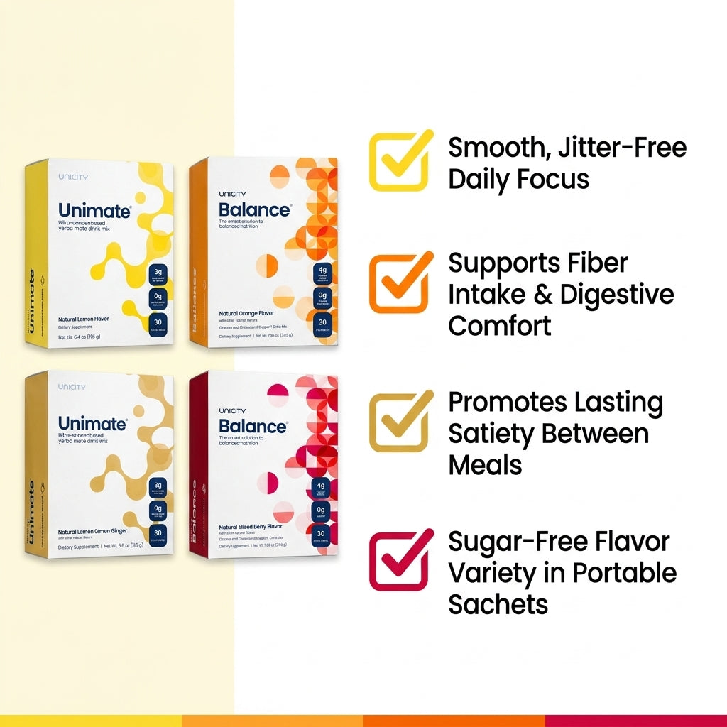 Unicity Complete Ultimate Wellness Bundle – Unimate & Balance 4-Pack Variety System (120 Stick Packs)+1 Tumbler gift