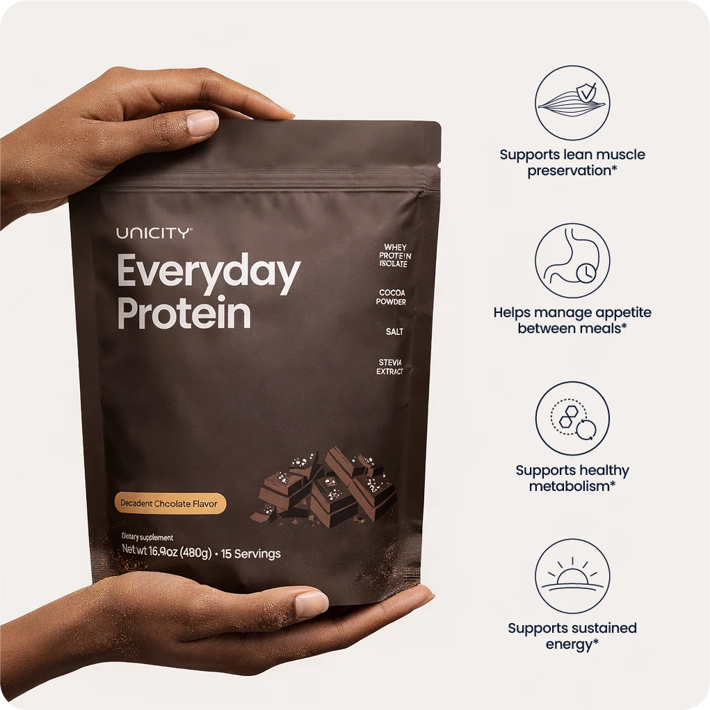 Everyday Protein Four clean ingredients. 20 grams of fast-absorbing whey isolate