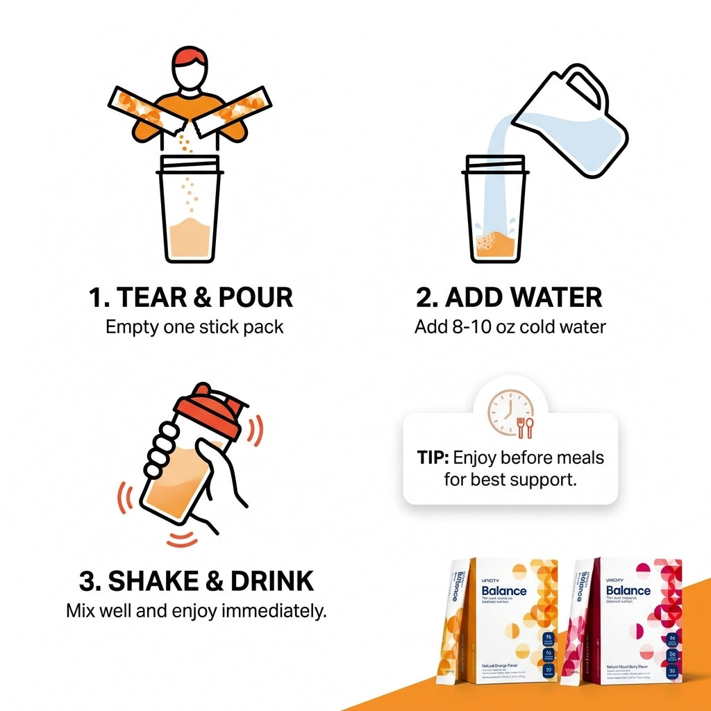 Unicity Balance Soluble Fiber Wellness Drink Mix Combo - 2-Pack (Natural Orange & Mixed Berry)