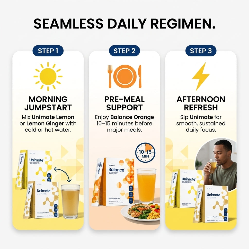 Unicity Complete Daily Vitality Trio – Unimate Lemon, Balance Orange & Unimate Lemon Ginger (3-Pack Wellness System)
