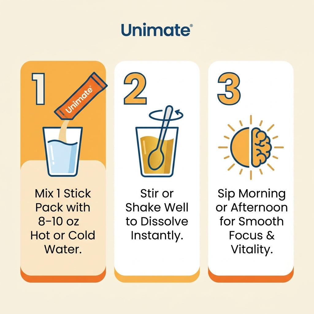 Unicity Unimate Concentrated Yerba Mate Drink Mix – Natural Lemon Ginger (10-Box Bulk Supply / 300 Stick Packs)+2Tumblers gift)
