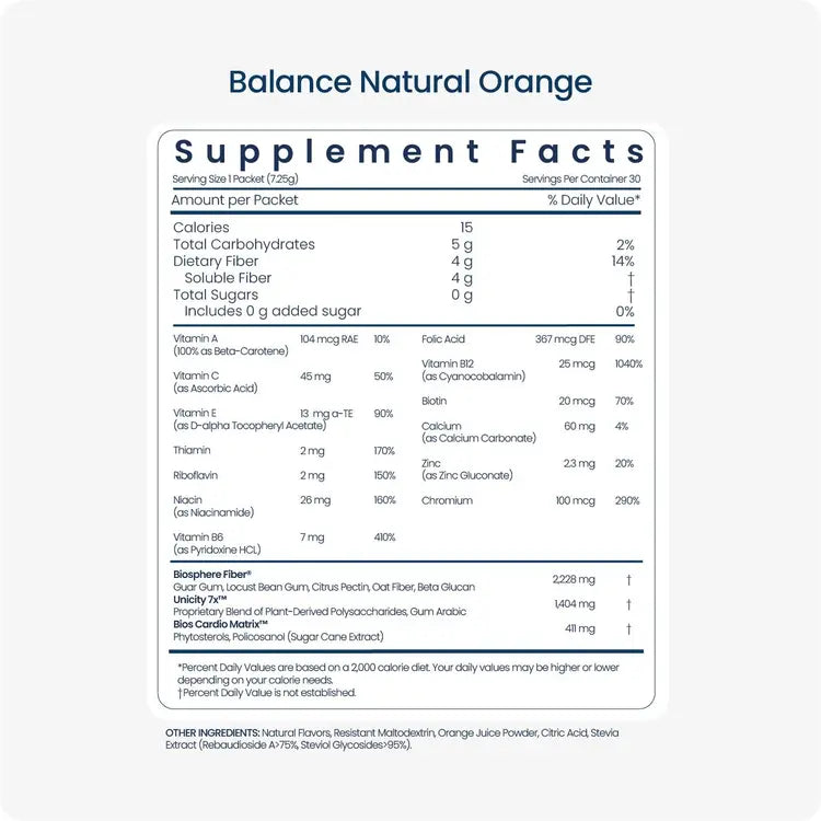 Unicity Balance — Daily Nutrition Support (Pack of 2)